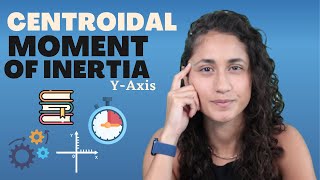 Moment of Inertia About The Centroidal YAxis [upl. by Tiernan510]