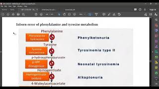 L78 TYROSINE [upl. by Perle]