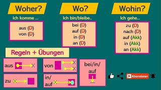 wichtige Regeln amp Übungen Woher Wo Wohin  aus vs von  zu vs inauf  Akkusativ amp Dativ [upl. by Jakob]