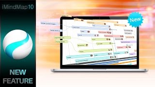 iMindMap 10  New Time Map View [upl. by Ubald557]