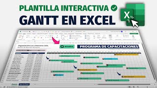 Crea un Cronograma de Capacitaciones con Fotos con un DIAGRAMA de GANTT Interactivo en Excel [upl. by Donelson]