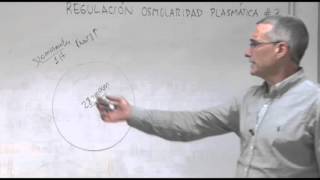 Fisiología III Regulación Osmolaridad Plasmática 2 [upl. by Hecker702]