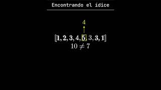 Algoritmos Encontrando el index neovim tutorial programmer dev programacion python vscode [upl. by Kirbie]