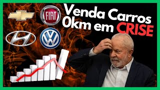 Carros 0km no Brasil Porque está CARO e o que Esperar para 2024 [upl. by Adan552]