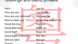 The Chinese language Learn Cantonese Phrases For Beginners Greetings and useful phrases [upl. by Masson]