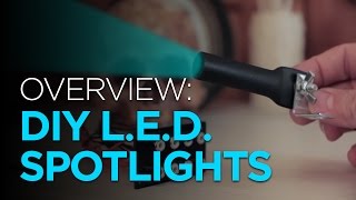 BEHIND THE SCREAMS DIY LED Mini Spotlight [upl. by Pinckney]