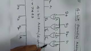 Adder and subtractor using IC 7483 [upl. by Yerd672]