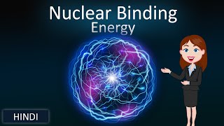 Nuclear Binding Energy  3D Animated explanation  class 12th physics  Atoms amp Nuclei [upl. by Lobel]