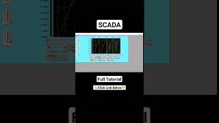 Scada tutorial on Historical Trend scada automation shorts [upl. by Tacklind]