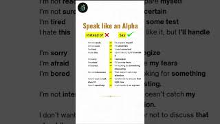 Speak Like a Leader Powerful Phrases to Elevate Your Communication [upl. by Myrtie]