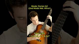 Modal Meditation IV  Using the second and third mode of the Melodic Minor Today guitar meditation [upl. by Ainod440]