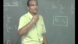 Mod01 Lec31 Fibonacci search method [upl. by Pedro]