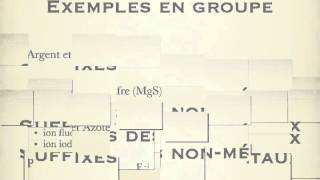 Chimie9  8 La nomenclature [upl. by Steffy362]