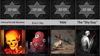 SCP Comparison SCP 051100 Part 2 [upl. by Anitaf]