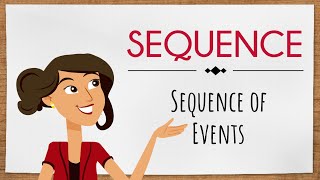 Sequence of Events  English For Kids  Mind Blooming [upl. by Annyl692]