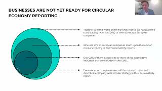 Webinar How circular is your business Reporting on your circular economy performance [upl. by Needan391]