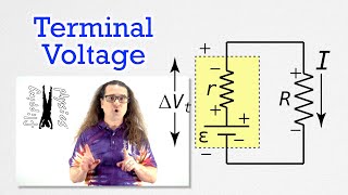 Terminal Voltage [upl. by Esiuole]