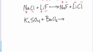 Predicting Products of Various Types of Chemical Reactions [upl. by Ainirtac433]