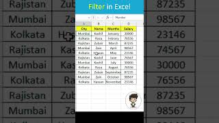 Filter Data in Excelexcelexceltutorialmsexcelmicrosoftshorts [upl. by Dhu]