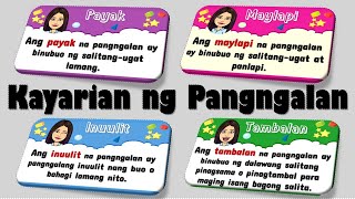 Kayarian ng Pangngalan  Payak Maylapi Inuulit Tambalan  Filipino  Teacher Beth Class TV [upl. by Jagir66]