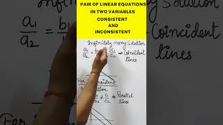 Consistent  Inconsistent  Pair of linear equation in two variables  class 10 [upl. by Annaitsirhc]