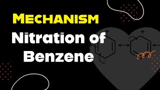 Nitration of benzene mechanism  Class 12 revision  Padhai wallah PW [upl. by Romanas]