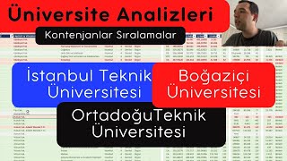 YKS Tercih Boğaziçi Üniversitesi  ODTÜ  İstanbul Teknik Üniversitesi Sıralama Detaylı Analizleri [upl. by Andrus]