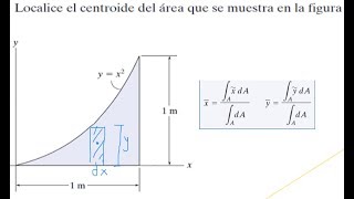 Centroide  integrales  centro de gravedad [upl. by Ameg]