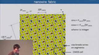 Hybrid CMOSMemristor Reconfigurable Logic Perspectives and Challenges [upl. by Endora798]