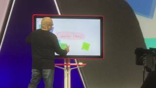 Google Jamboard demo [upl. by Elaweda]