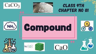 Compounds Class 9th  Chapter 1 Fundamentals of Chemistry  Azka Chemist [upl. by Sabine]