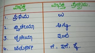 Vibhakti PratyayagaluKannada GrammarPratyayagaluVyaakarana BhaagaGrammar [upl. by Brear46]