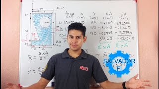 Centroide de Figura con Espacios Vacíos  Mecánica  Salvador FI [upl. by Theresa330]