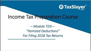 Itemized Deductions on Schedule A Explained Module 10 [upl. by Hluchy]