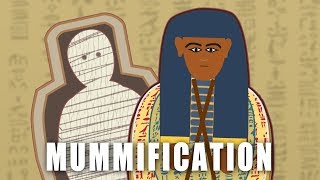 How an Ancient Egyptian Mummy was Made [upl. by Dreda]