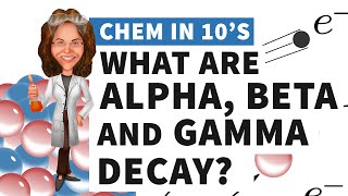 What are Alpha Beta and Gamma Decay [upl. by Amilah866]