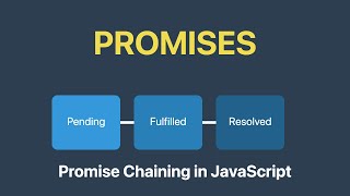 Promises in JavaScript From Basics to Advanced  Promise Chaining  Asynchronous Programming [upl. by Nanerb]