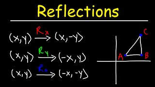 Reflections Over The XAxis YAxis and The Origin [upl. by Tibbs]