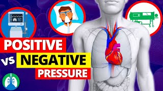 Positive vs Negative Pressure Ventilation EXPLAINED [upl. by Herrmann90]