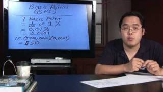 Math in Daily Life  How to Calculate Basis Points [upl. by Acinomal]