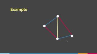 Vizing’s Theorem [upl. by Ruffo634]