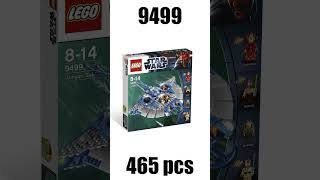 Top 10 LEGO STAR WARS 2012 Sets [upl. by Enorel]