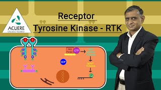 Receptor Tyrosine Kinase  RTK  Dr Shantanu R Joshi  2021 [upl. by Cid]