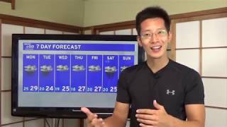 Know and Go Tokyo Weather September 10 2018 [upl. by Tobe]