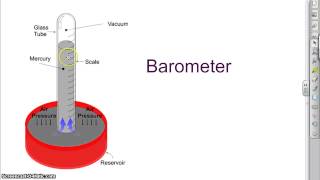 Barometers measure Atmospheric Pressure [upl. by Fleeta]