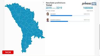 Alegeri Prezidențiale 2024 Rezultate preliminare pentru alegerile prezidențiale [upl. by Burkhardt]