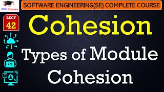 L42 Cohesion  Types of Module Cohesion  Software Engineering LecturesCourse in Hindi [upl. by Jeffy109]