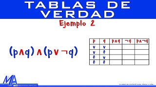 Tablas de verdad  Ejemplo 2 [upl. by Naujit]