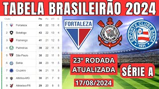 TABELA CLASSIFICAÇÃO DO BRASILEIRÃO 2024  CAMPEONATO BRASILEIRO HOJE 2024 BRASILEIRÃO 2024 SÉRIE A [upl. by Senior16]