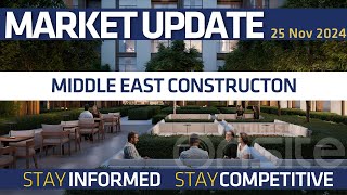 Diriyah  DAMAC  Ventures Onsite Market Update [upl. by Akihsan]